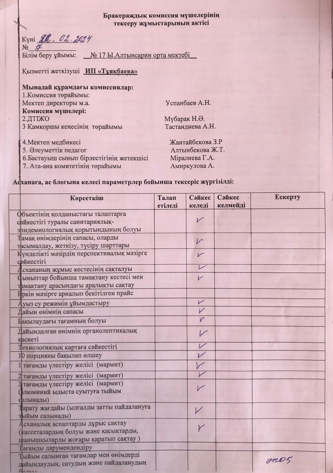 Бракераждық комиссия мүшелерінің тексеру жұмыстарының актісі