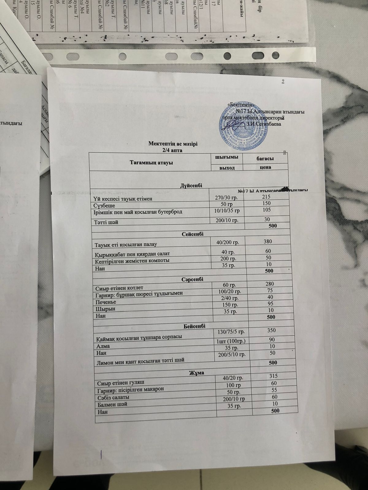 Мектептің ас мәзірі