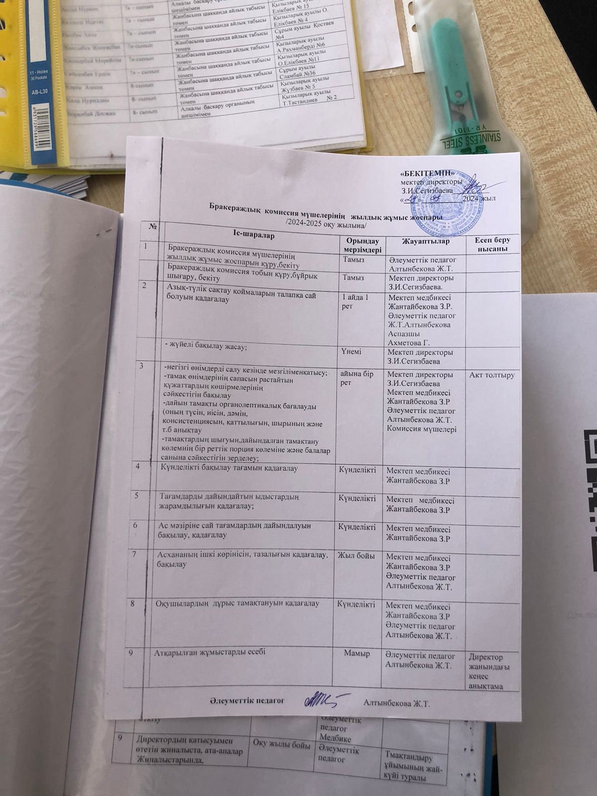 Бракераждық комиссия мүшелерінің жылдық жұмыс жоспары