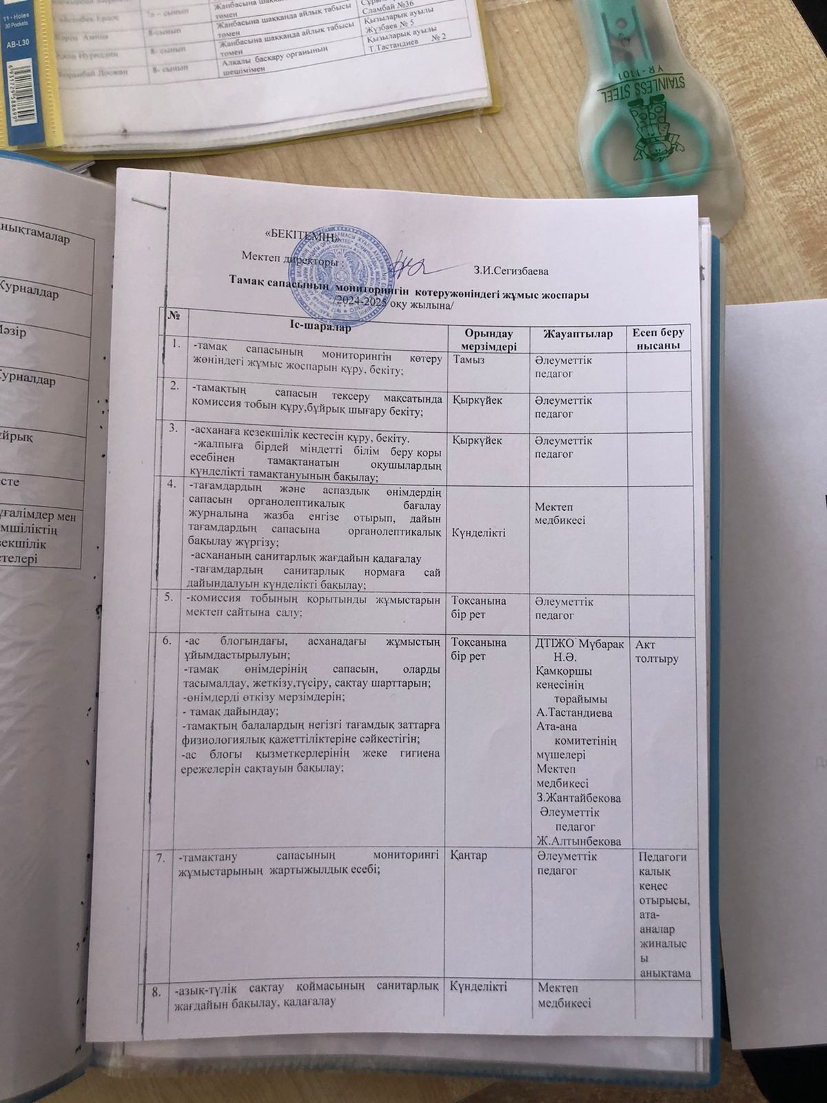 Тамақ сапасының мониторингін көтеру жөніндегі жұмыс жоспары