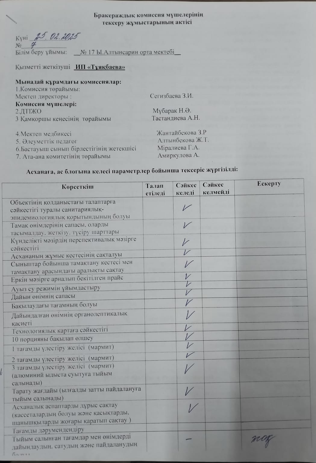 Бракераждық комиссия мүшелерінің тексеру жұмыстары
