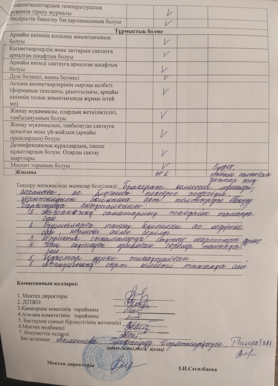 Бракераждық комиссия мүшелерінің тексеру жұмыстарының актісі