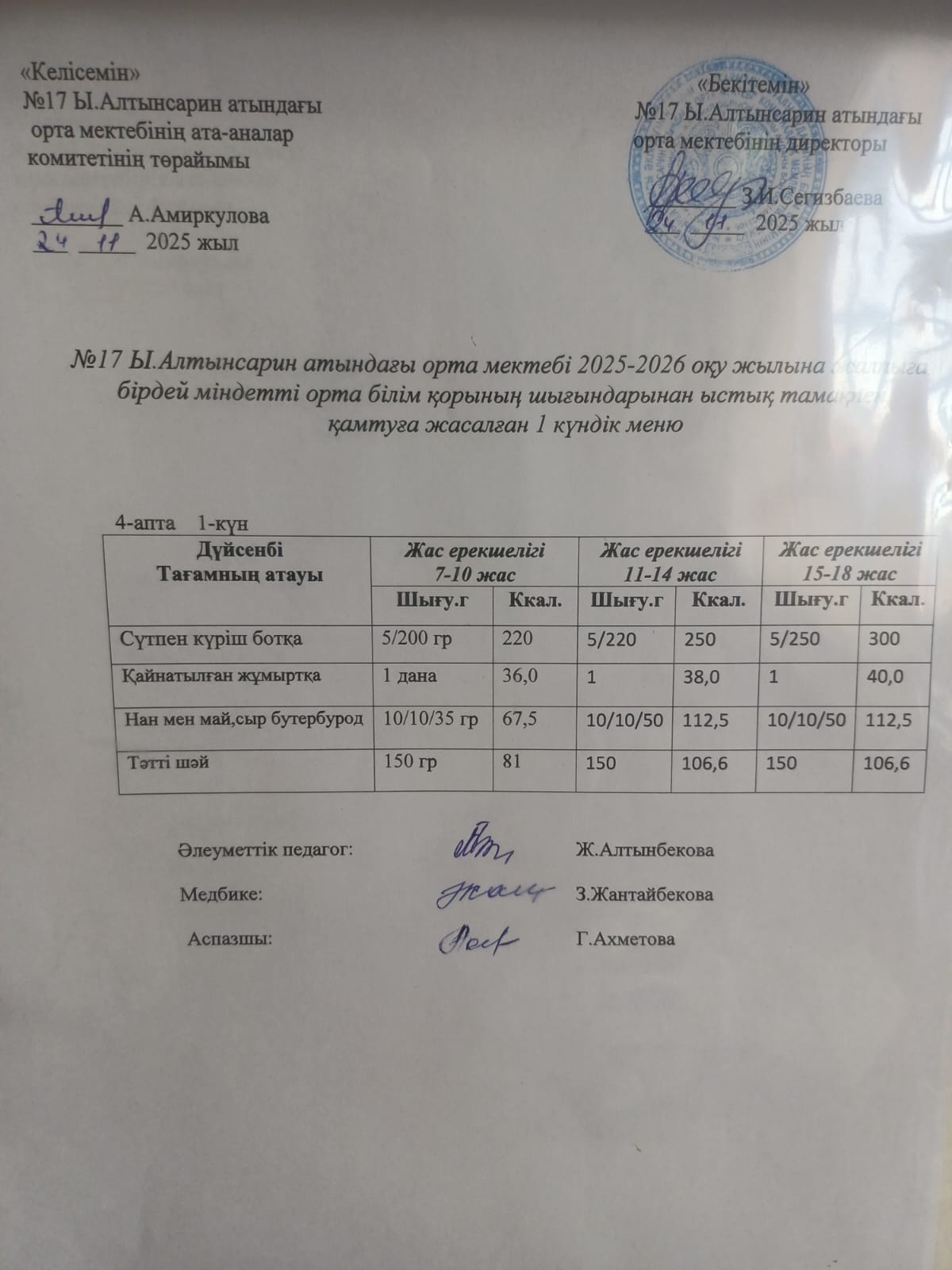 1 күндік меню