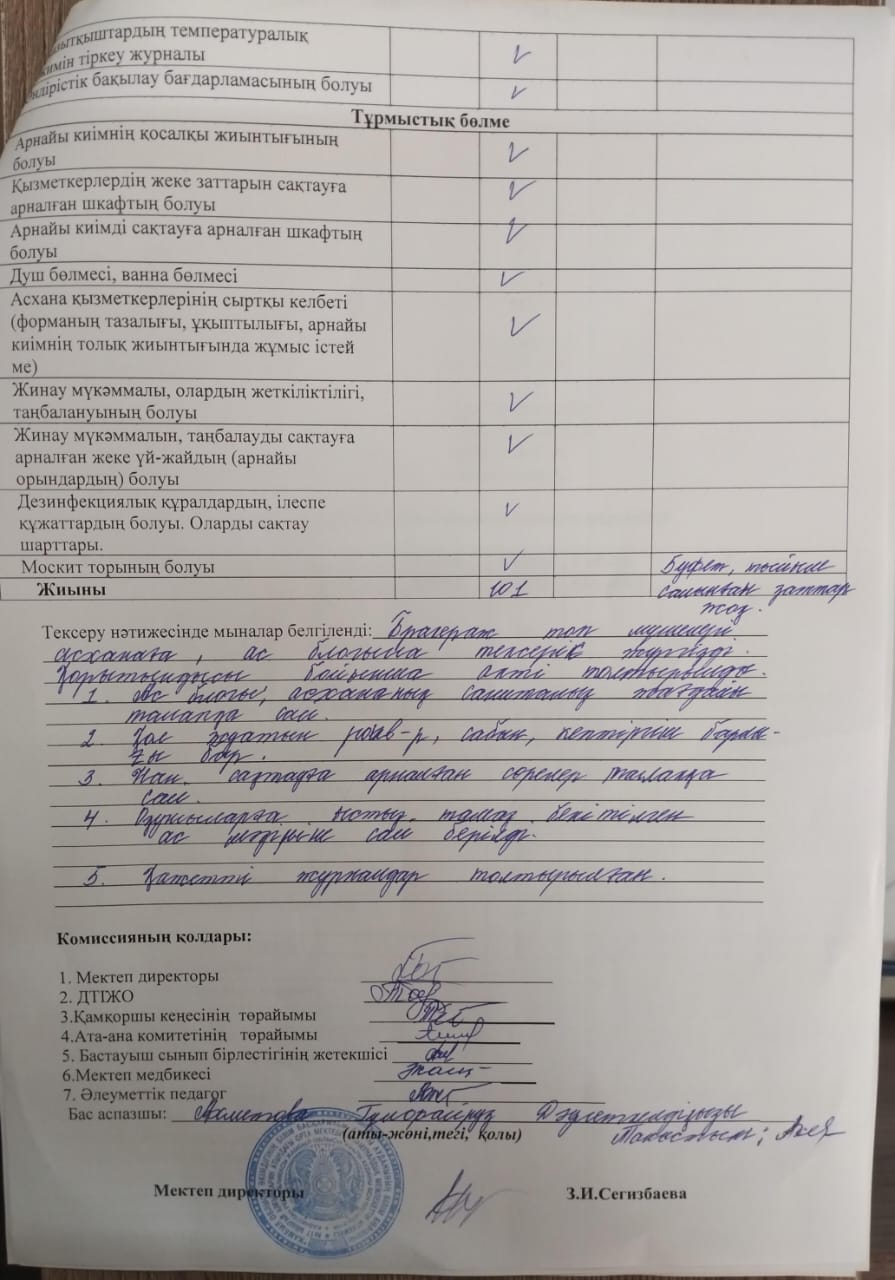 Бракераждық топ, бракераждық комиссия мүшелерінің тексеру жұмыстарының актісі